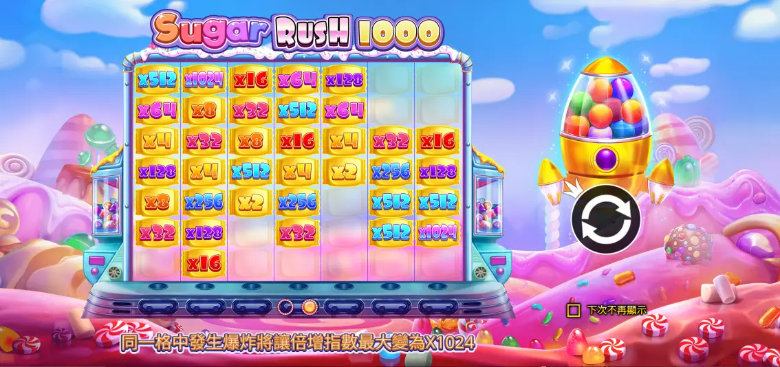 《Sugar Rush》糖果主題老虎機遊戲體驗